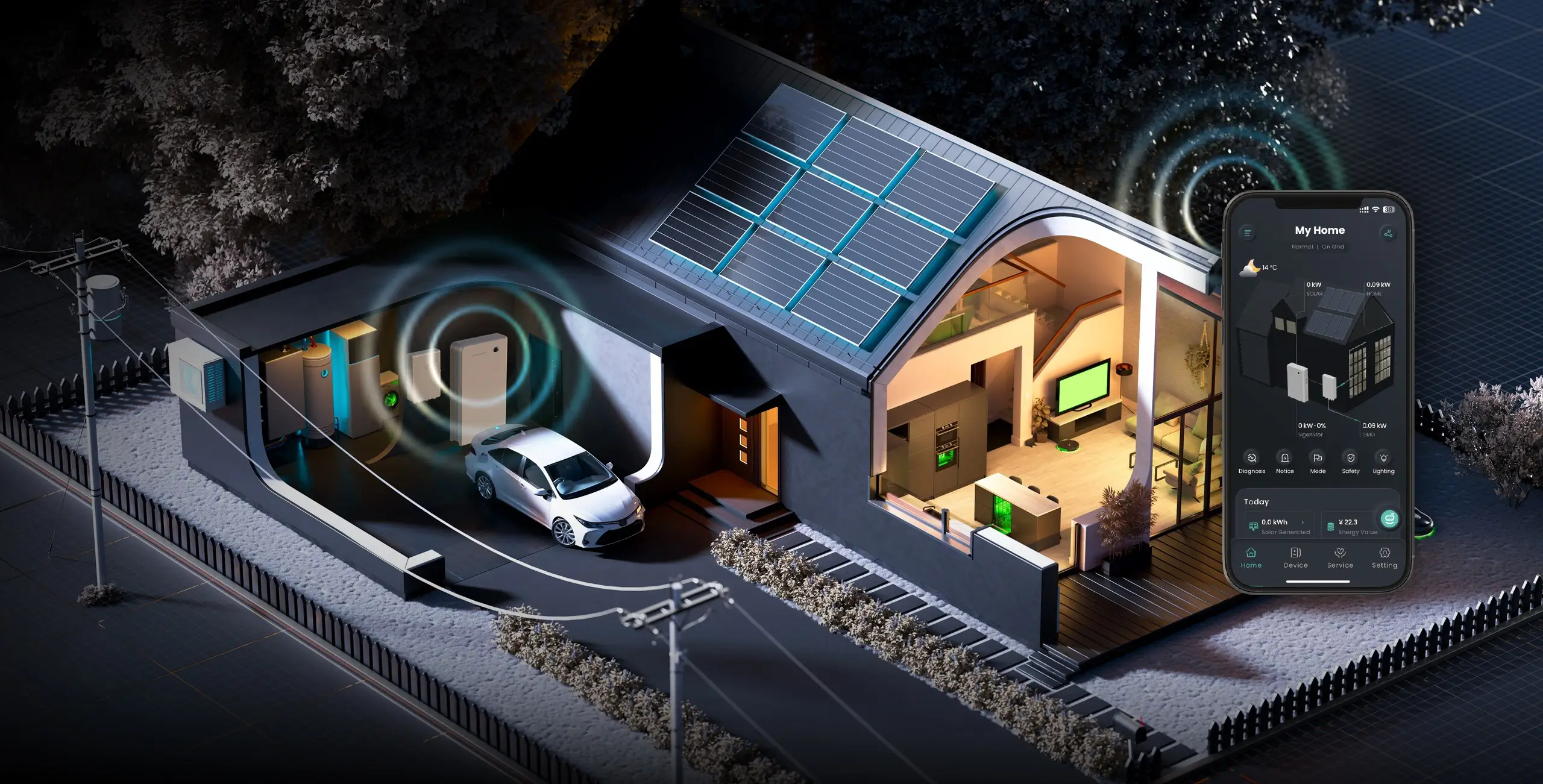 اولین تولید کننده ایرانی تجهیزات KNX